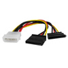 Sdoppiatore Molex a 2 × SATA AABCOOLING AAB C24