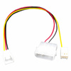 Адаптер Molex към 3-pin с отчитане на RPM AABCOOLING AAB C9